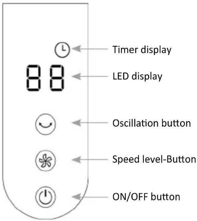 Brandson 306535 - Fan control - 1