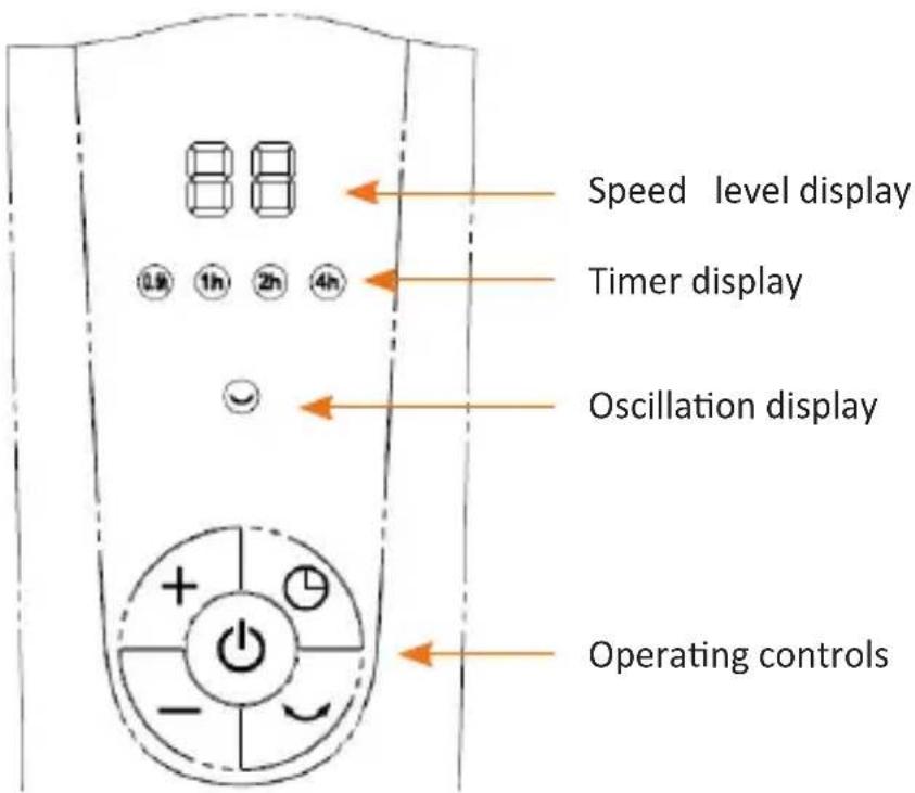 Brandson 303369 - Fan control - 1