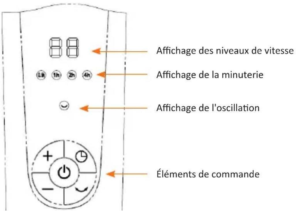 Brandson 303369 - Commande du ventilateur - 1