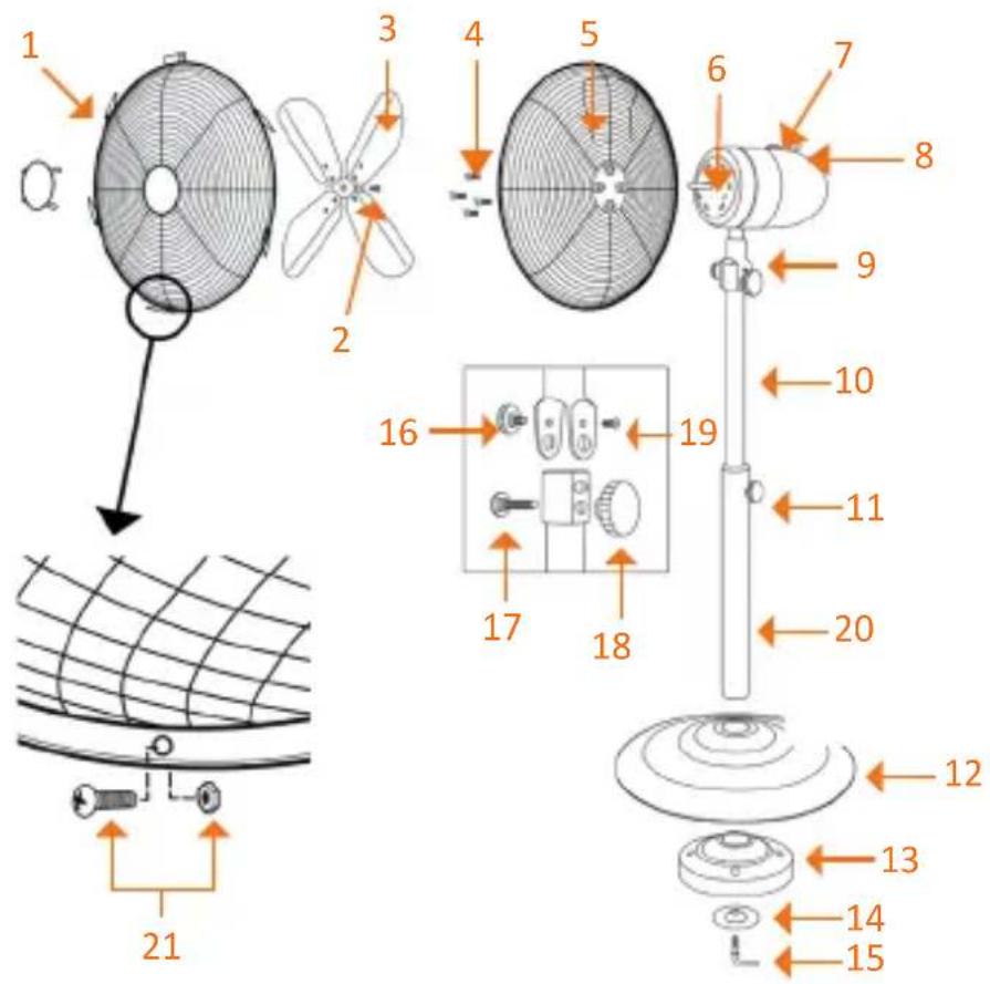 Brandson 304960 - Funktionen - 1
