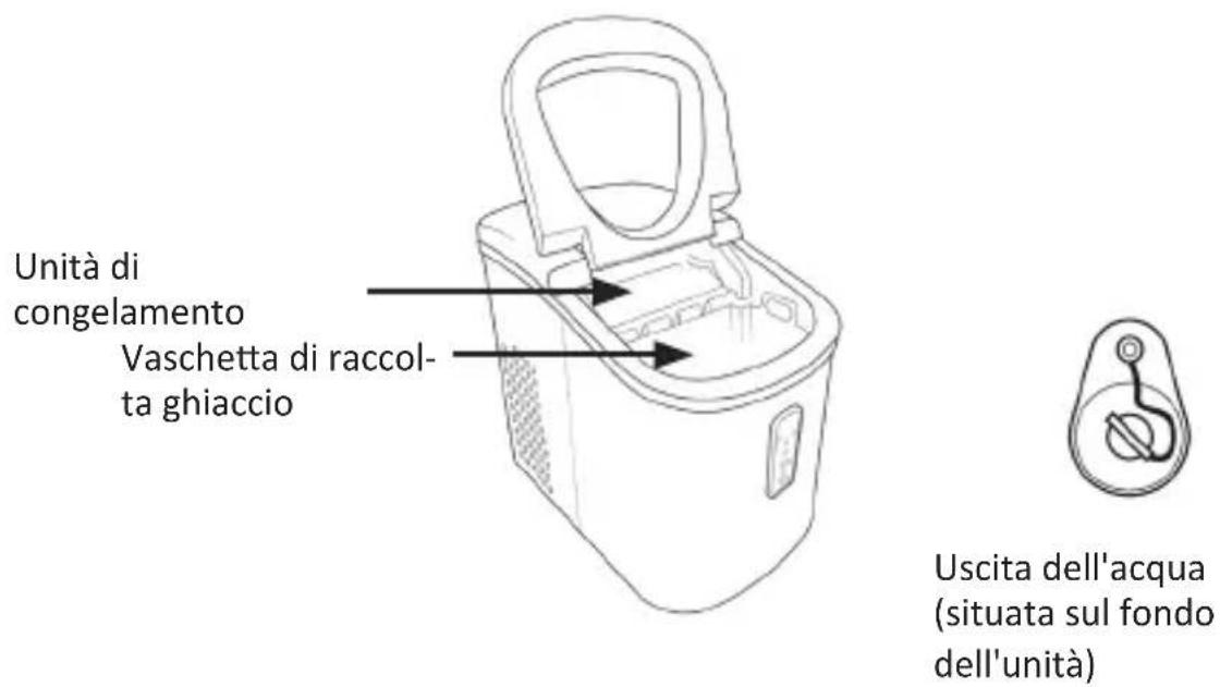 Brandson 304993 - Dettagli del prodotto - 2