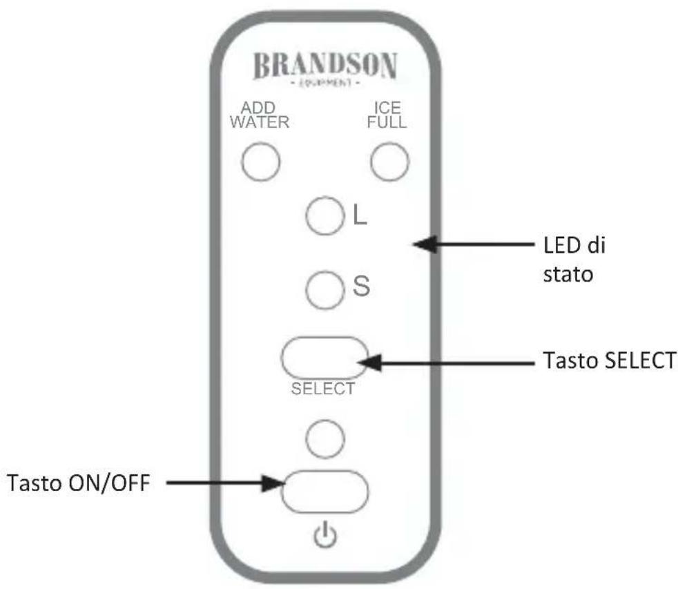 Brandson 304993 - Dettagli del prodotto - 3