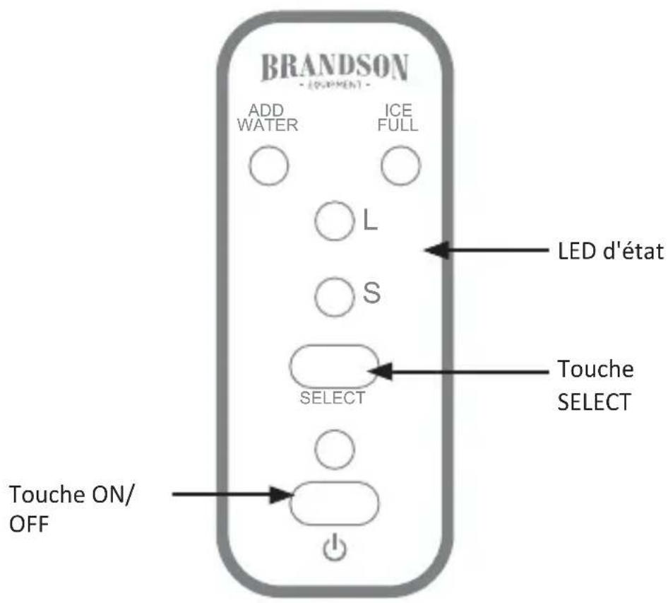 Brandson 304993 - Particularités du produit - 3