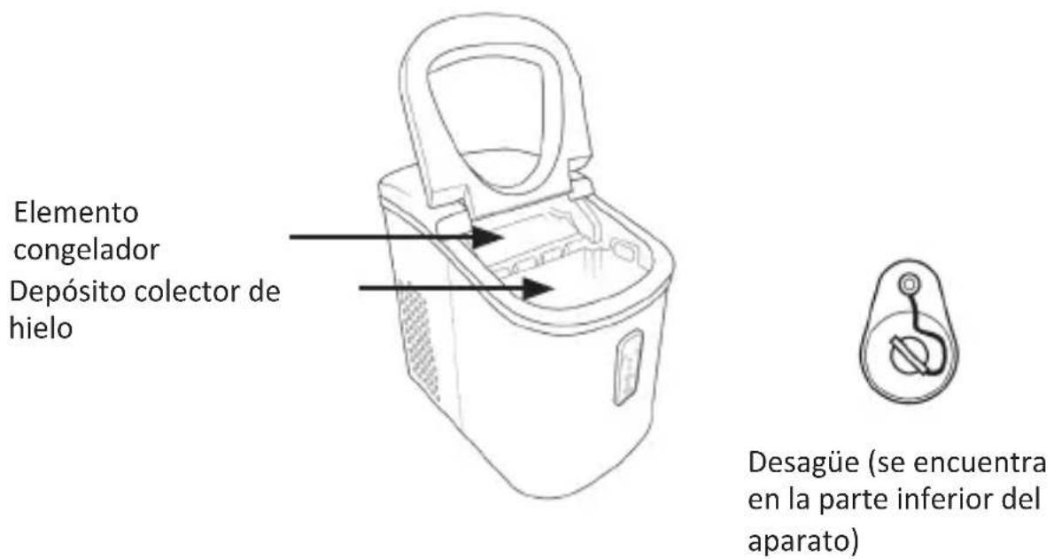 Brandson 304993 - Detalles del producto - 2