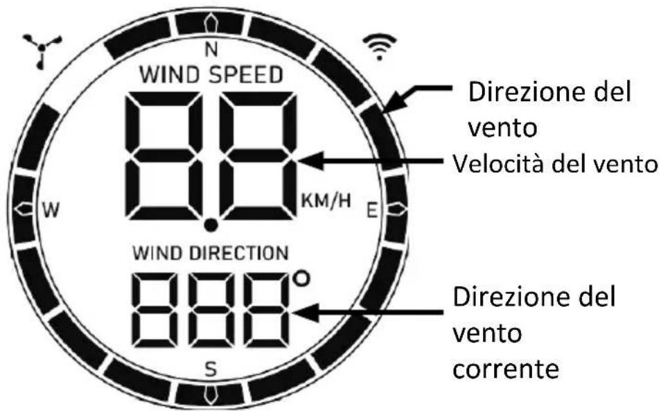Brandson 305385 - Visualizzazioni - 1