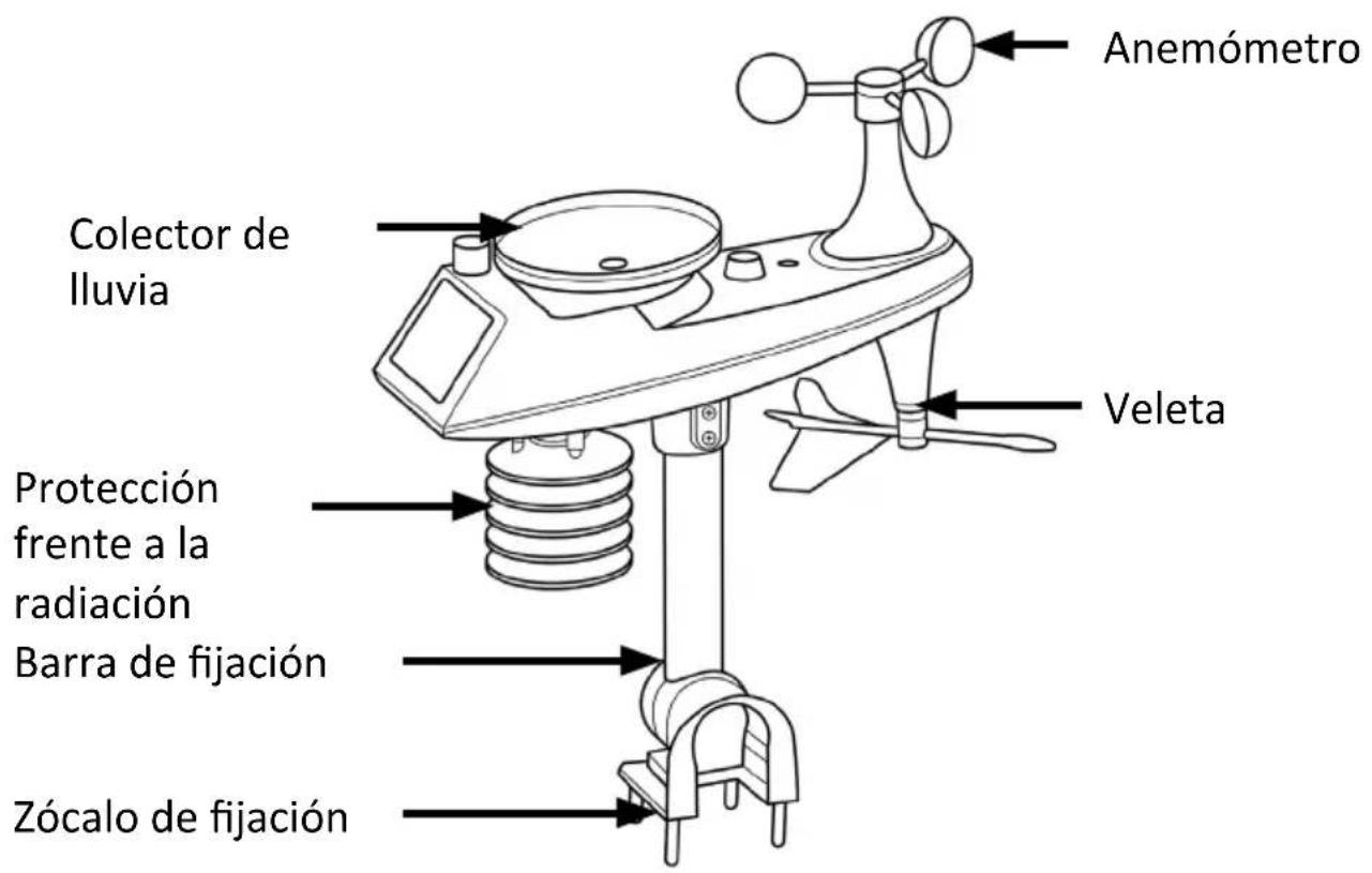 Brandson 305385 - Detalles del producto - 4