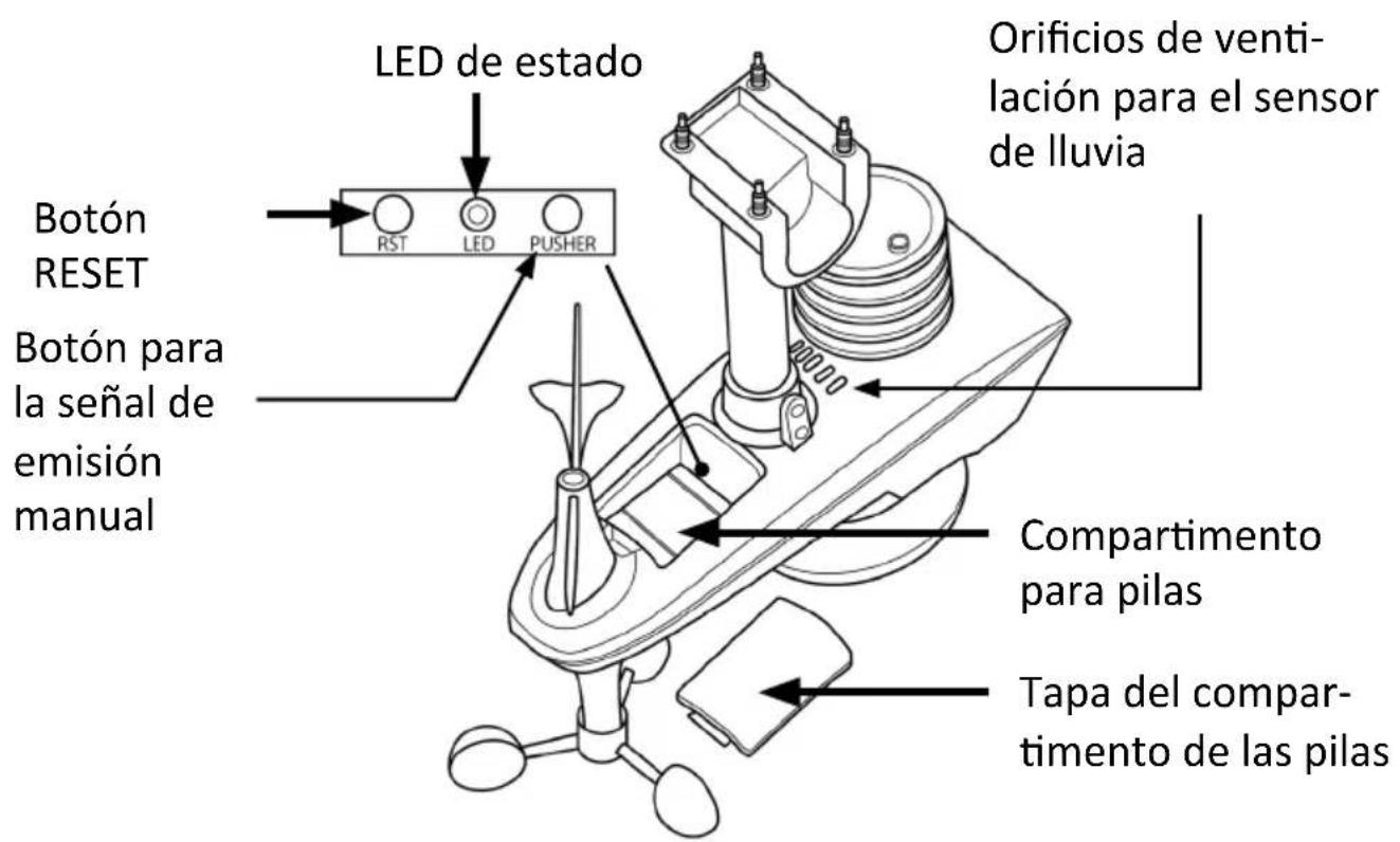 Brandson 305385 - Detalles del producto - 5