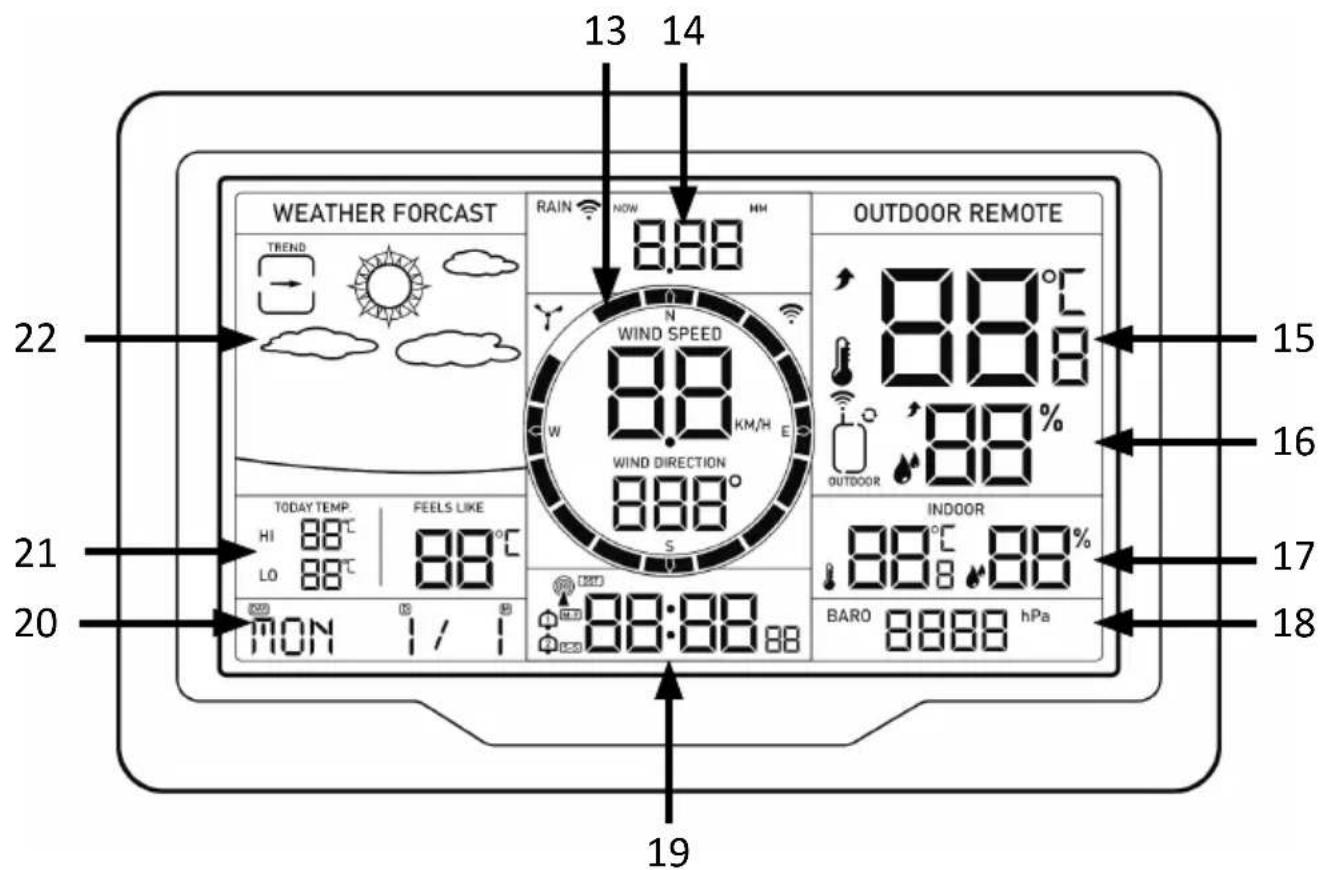 Brandson 305385 - Detalles del producto - 3