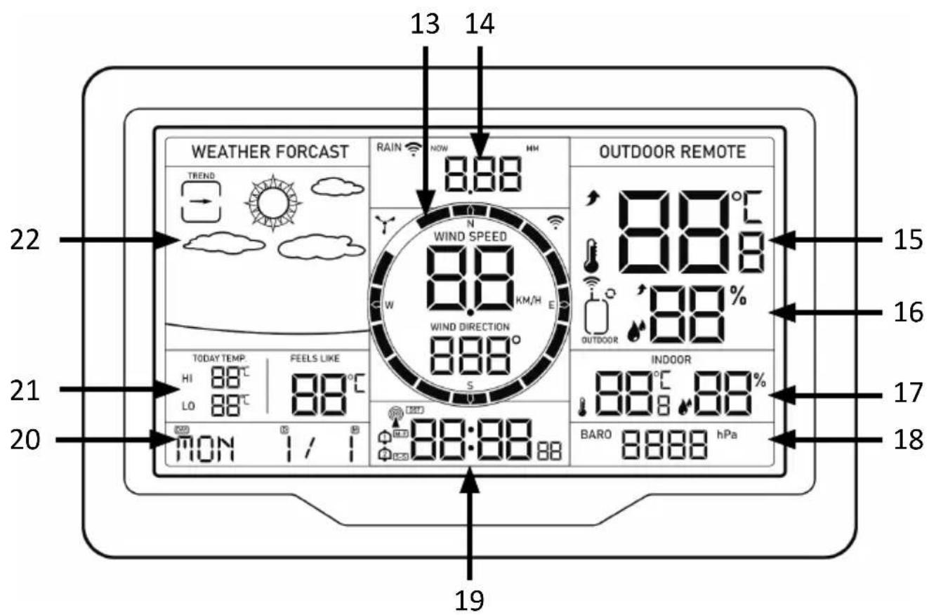 Brandson 305385 - Product details - 3