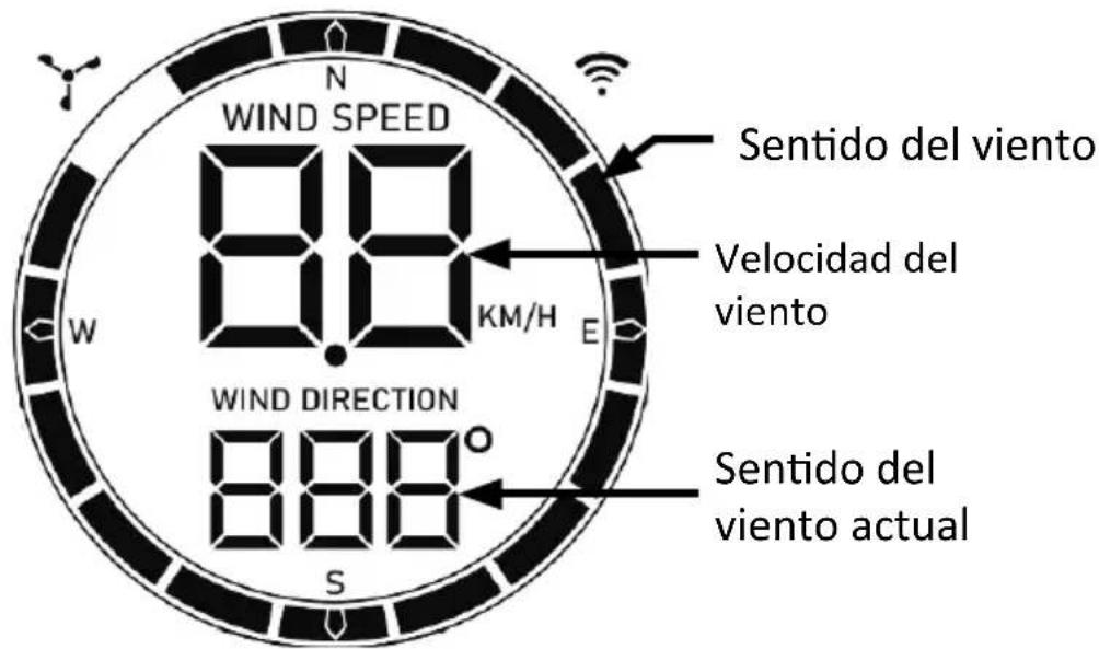 Brandson 305385 - Indicador del viento - 1