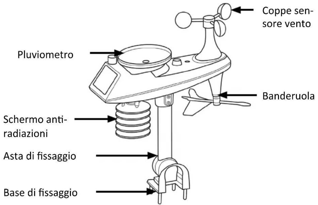 Brandson 305385 - Dettagli del prodotto - 4