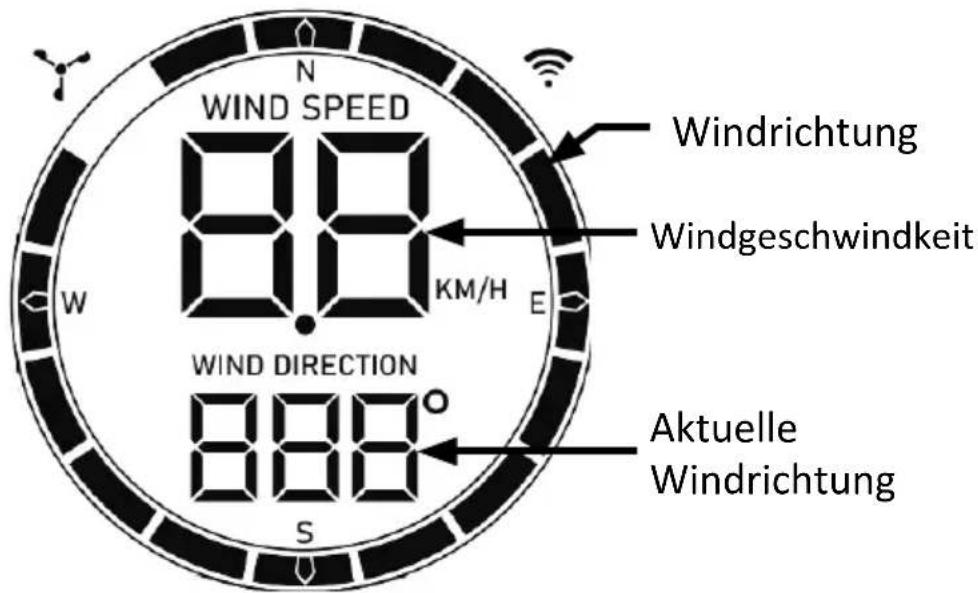 Brandson 305385 - Windanzeige - 1