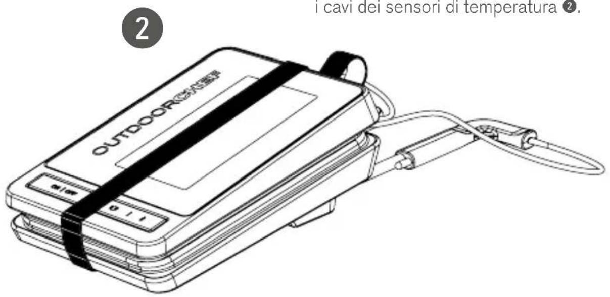 Outdoorchef Gourmet Check Pro - OCCHIELLO PER APPENDERE O PER IL FISSAGGIO - 3