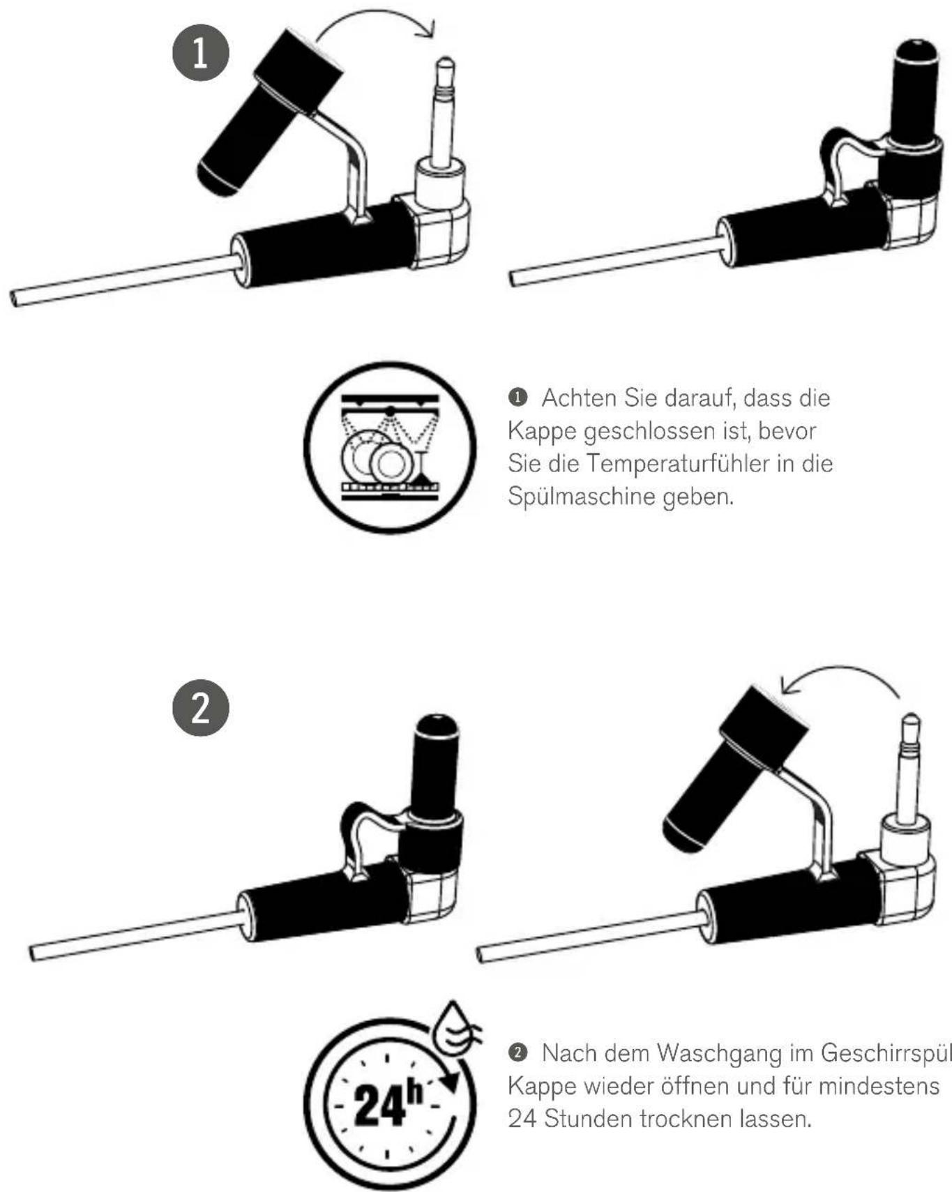 Outdoorchef Gourmet Check Pro - PFLEGEANLEITUNG - 1