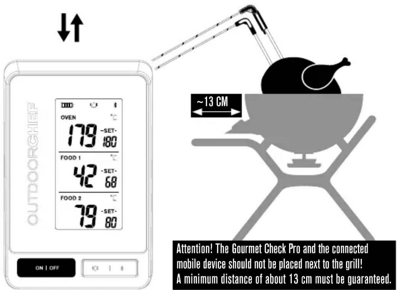Outdoorchef Gourmet Check Pro - CONNECTING - 2