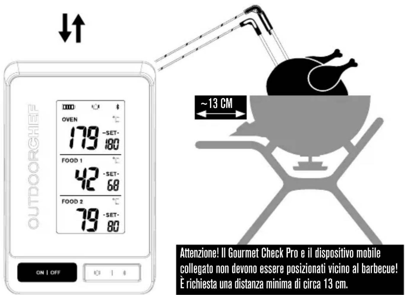 Outdoorchef Gourmet Check Pro - COLLEGAMENTO - 2