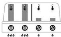 Outdoorchef Dualchef S 325 G - DGS ZONE DIVIDER - 10
