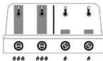 Outdoorchef Dualchef S 325 G - THE DGS® ZONE DIVIDER - 6