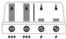 Outdoorchef Dualchef S 325 G - LE DGS ZONE DIVIDER - 10