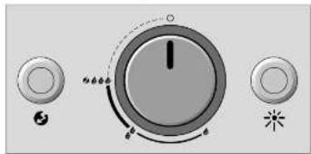 Outdoorchef Dualchef 315 G - EXPLICATION DES SIGNES SUR LA CONSOLE DE COMMANDE - 1