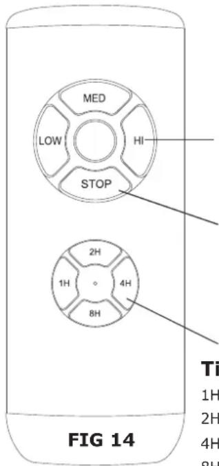 V-TAC VT-6552-3 - AFSTANDSBEDIENING INSTELLING EN BEDIENING - 1