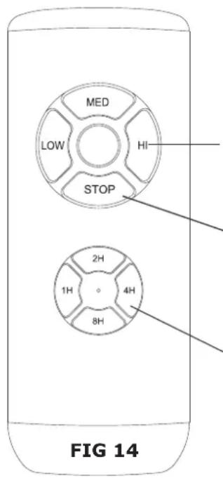 V-TAC VT-6552-3 - REMOTE CONTROL SETTING AND OPERATION - 1