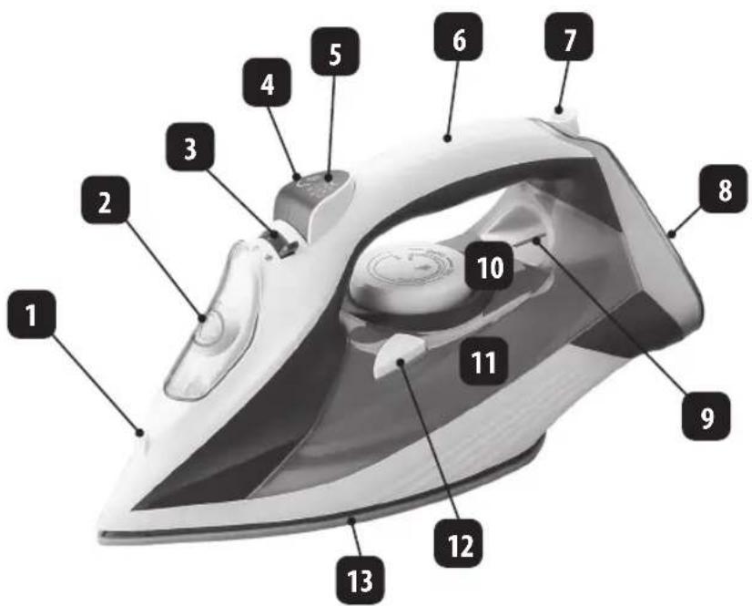 Eldom Press DA36 - SPECIFICATION - 1