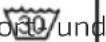 CECOTEC Bolero DressCode 120700 A - Funktionen des Waschprogramms - 3