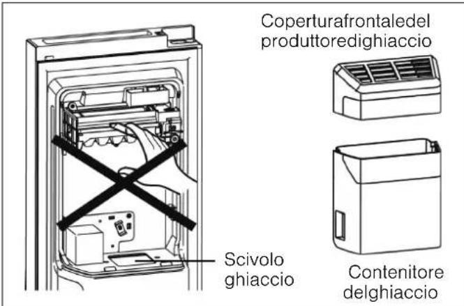 SIEMENS KA93GAIDP - Rimozionecontenitorepercubettidighiaccio - 2