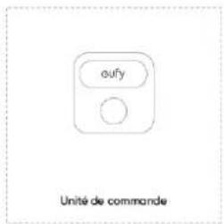 oufy Unité de commande