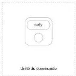 oufy Unité de commande