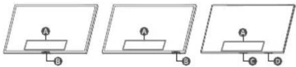 SAMSUNG TQ55Q68DAU - Uso del Controlador TV - 1