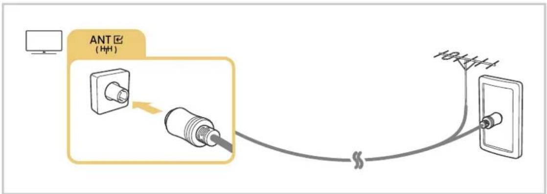 SAMSUNG TQ65Q67DAU - Connexion d'une antenne Antenna (Antenne) - 1