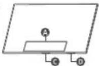 SAMSUNG TQ43Q68DAU - Using the TV Controller - 3
