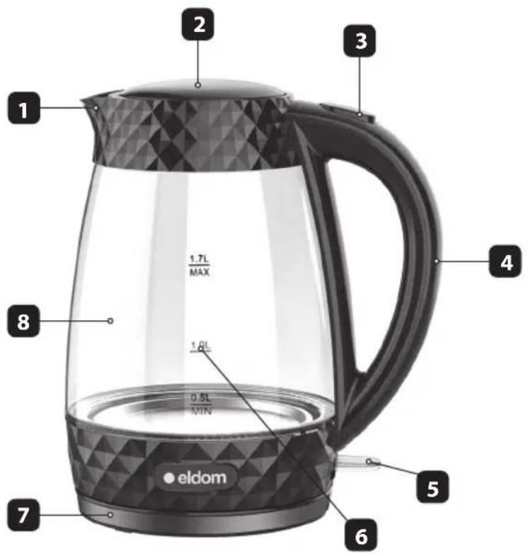 Eldom Keeti C480B - DESCRIPCIÓN GENERAL - 1