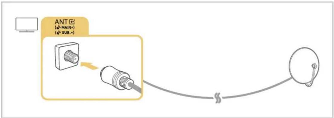 SAMSUNG TU55DU7105K - Connexion d'une antenne Antenna (Antenne) - 2