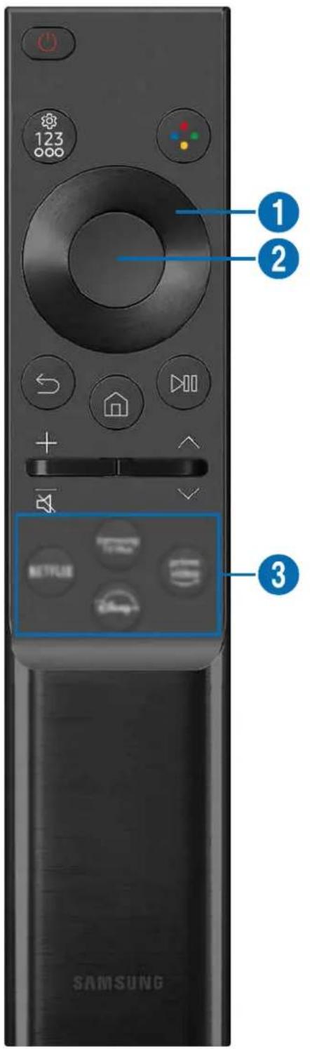 SAMSUNG S43DM702UU - A propos de la Telekomande (série M5) - 1
