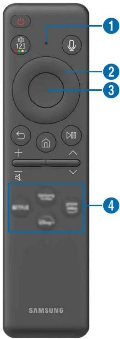 SAMSUNG S43DM702UU - A propos de la Samsung Smart Remote (série M1/M7/M8/G8) - 1