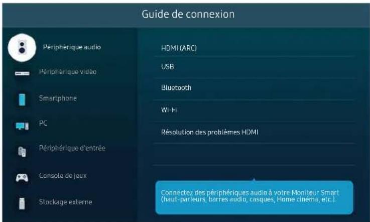 SAMSUNG S43DM702UU - Guide de connexion - 1