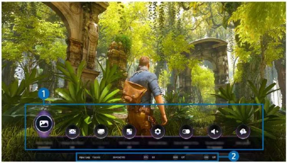 1 Input Lag: Fastest 3840X2160 FPS 60 FREE OFF FREE OFF 2