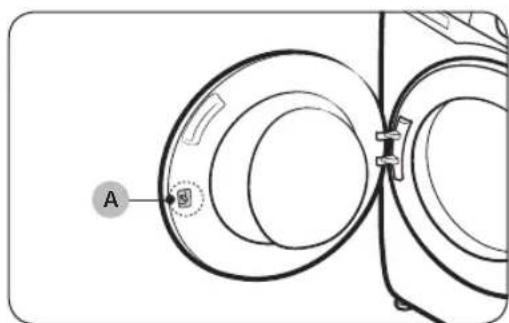 SAMSUNG WD90DG5B15BE - ÉTAPE 6 Sous tension - 1