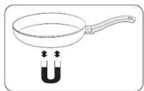 SAMSUNG NSI6DG9100MTAA - Uso de utensilios de cocina por inducción adecuados - 1