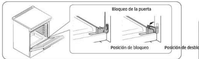 SAMSUNG NSI6DG9100MTAA - PRECAUCIÓN - 1