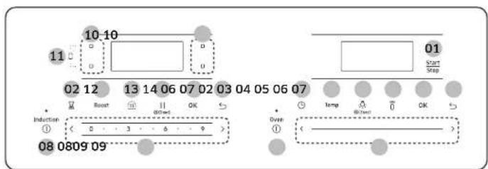 SAMSUNG NSI6DG9100MTAA - The control panel - 1