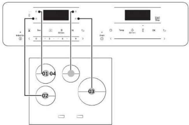 SAMSUNG NSI6DG9100MTAA - Location of the induction cooktop elements and controls - 1