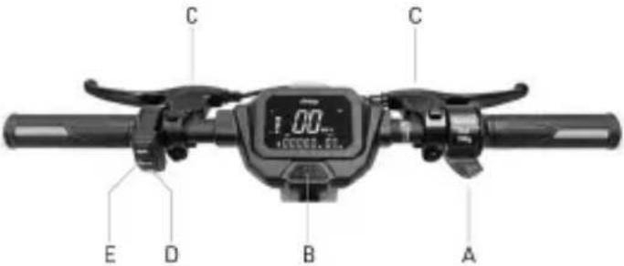 JEEP JAF Safe Ride - Informatie over de bedieningselementen / Bedieningspaneel - 1