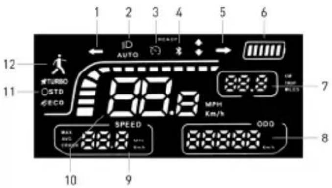 JEEP JAF Safe Ride - UWAGA - 1