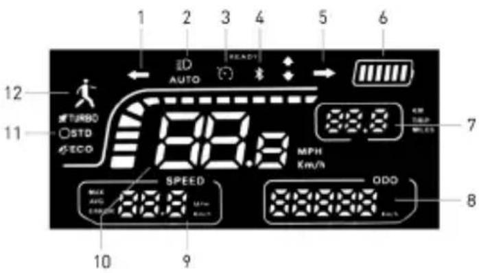 JEEP JAF Safe Ride - PAŽNJA - 1