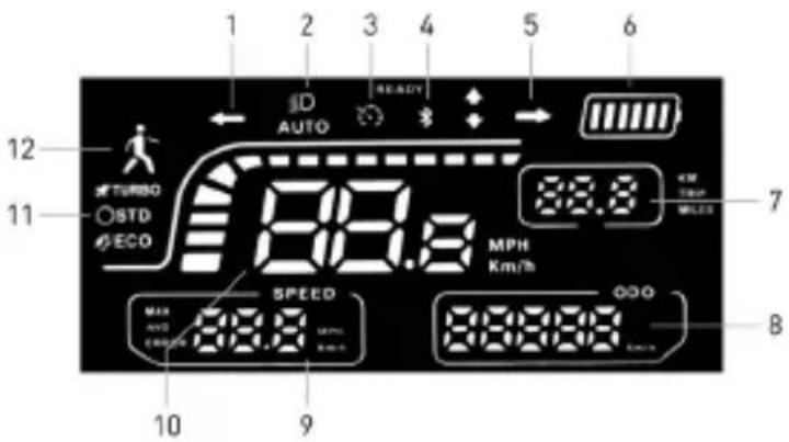 JEEP JAF Safe Ride - ATTENZIONE - 1