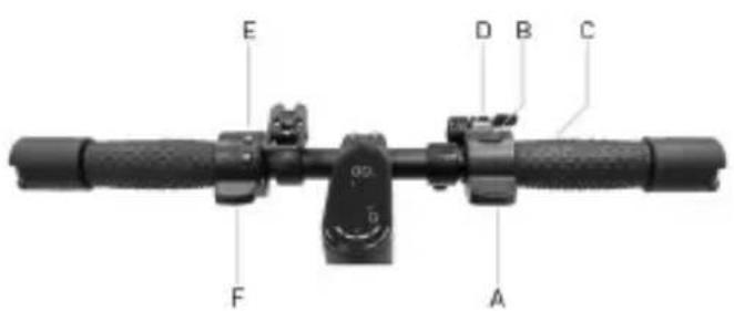 JEEP JAF Safe Ride - Informações dos comandos/Painel de comando - 2